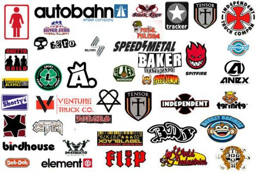 Best Skateboard Brands